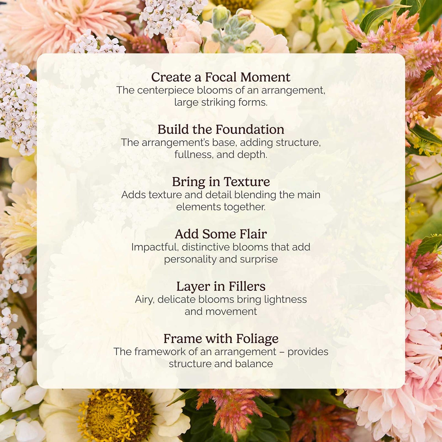 Floral arrangement with text on creating a floral design