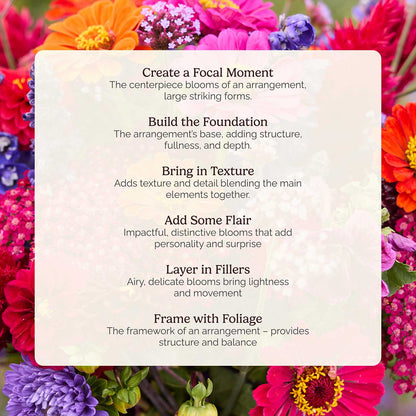 Colorful flowers with a text overlay on a white background