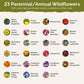 List of flower species and seeds included in the Wildflower Seed Mix.
