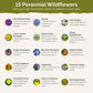 List of flower species and seeds included in the Wildflower Seed Mix.